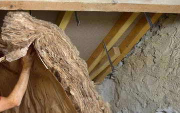 Harlow Green pitched roof insulation costs